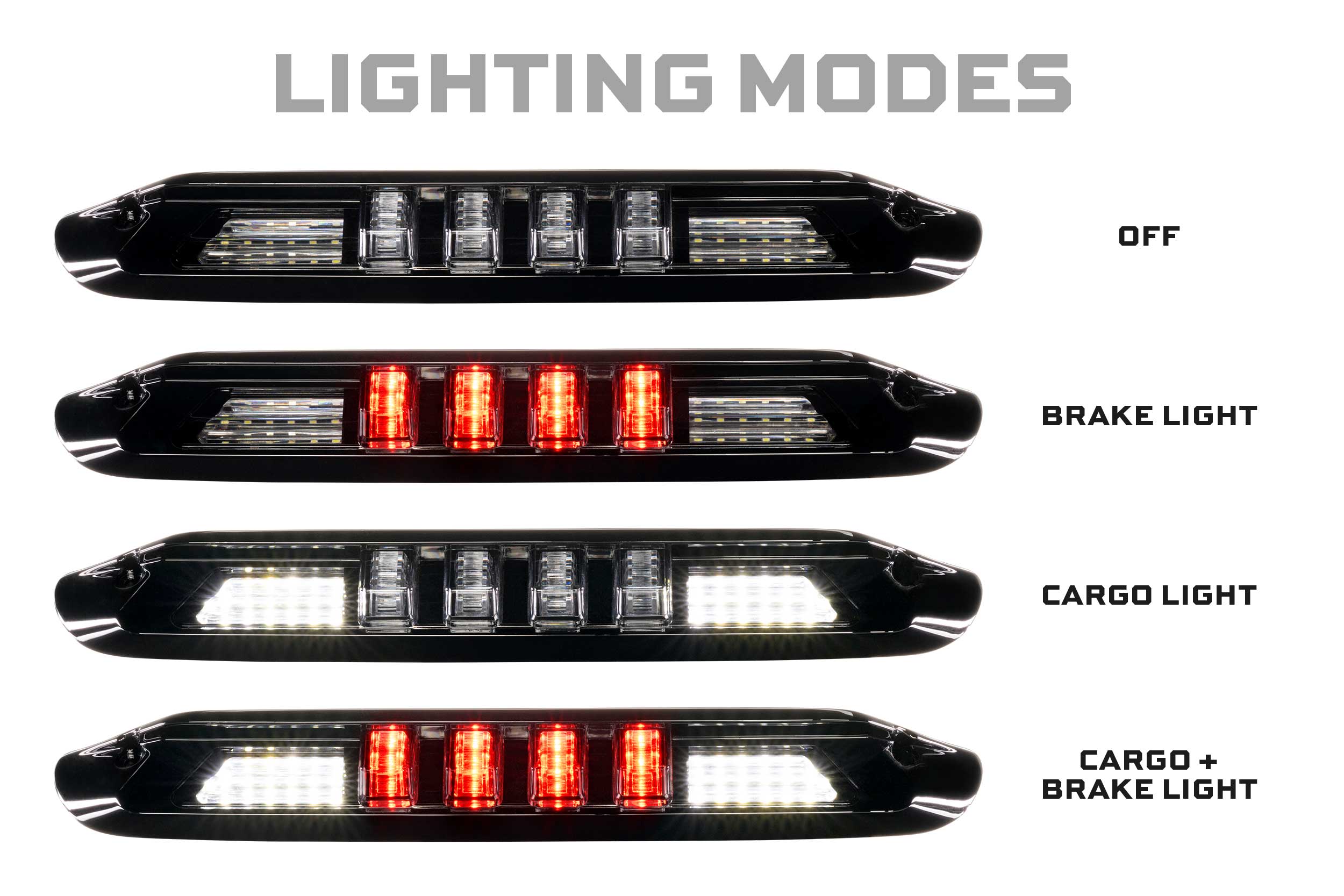 X3B50 | Morimoto 2007-2014 Silverado HD X3B Third Brake Light